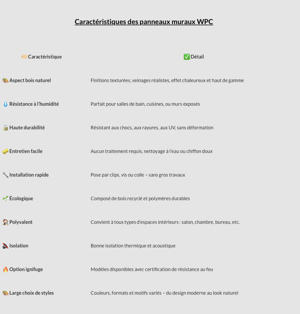 WPC WALL PANEL capture d’écran 2025 07 08 à 19.35.03